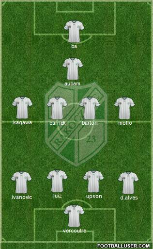 Kaposvári Rákóczi FC Formation 2013