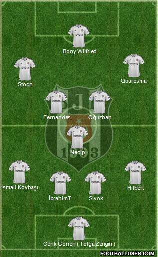 Besiktas JK Formation 2013