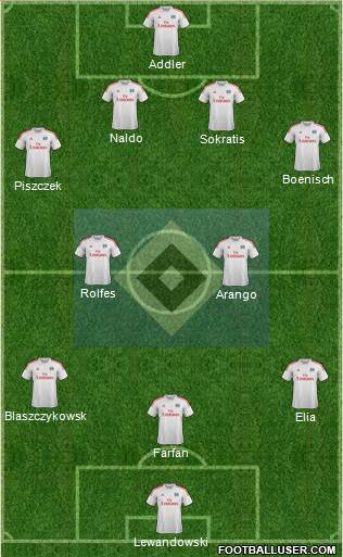 Hamburger SV Formation 2013