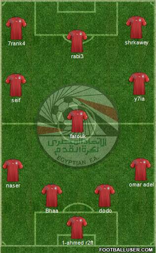 Egypt Formation 2013