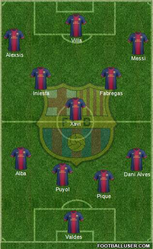 F.C. Barcelona Formation 2013