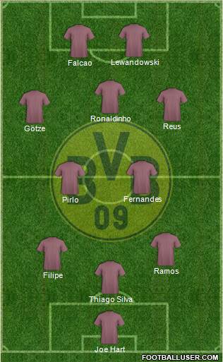 Borussia Dortmund Formation 2013