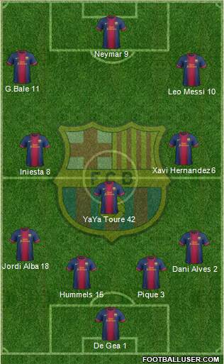 F.C. Barcelona Formation 2013