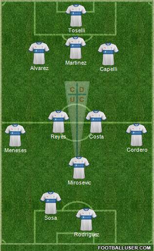 CD Universidad Católica Formation 2013