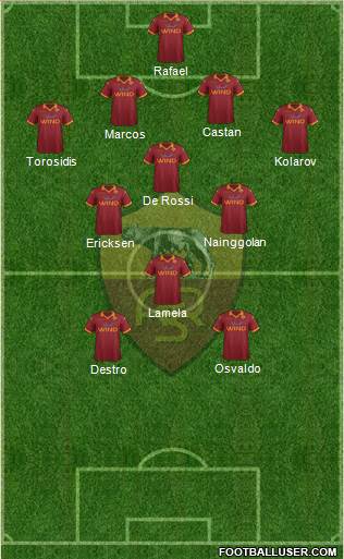 AS Roma Formation 2013