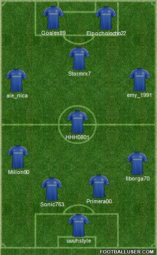 Chelsea Formation 2013