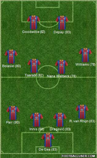 Crystal Palace Formation 2013
