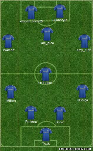 Chelsea Formation 2013