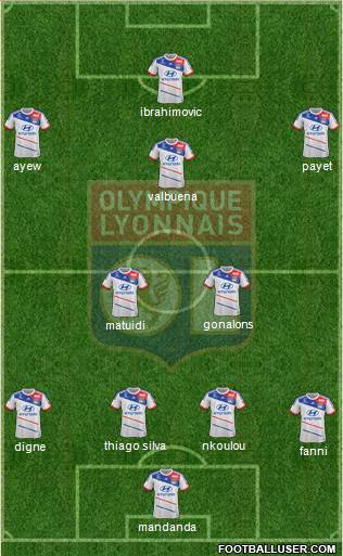 Olympique Lyonnais Formation 2013