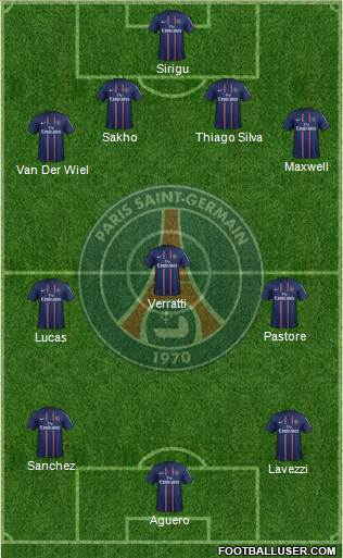 Paris Saint-Germain Formation 2013