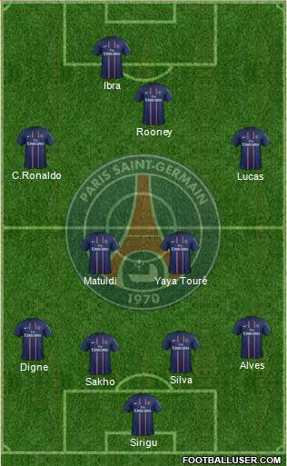 Paris Saint-Germain Formation 2013
