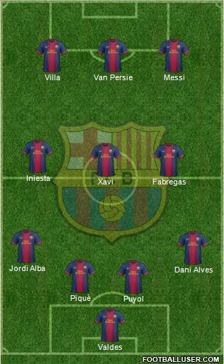 F.C. Barcelona Formation 2013