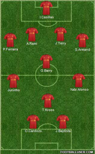 Liverpool Formation 2013
