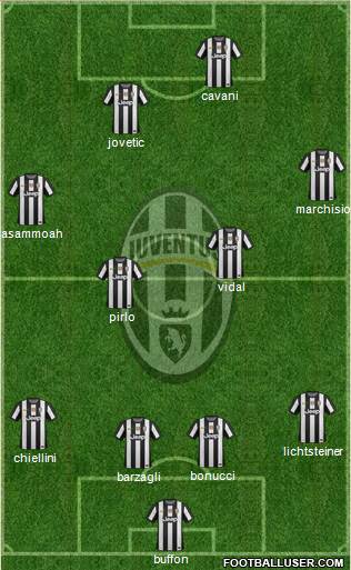 Juventus Formation 2013