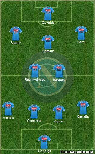 Napoli Formation 2013