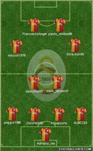 Galatasaray SK Formation 2013