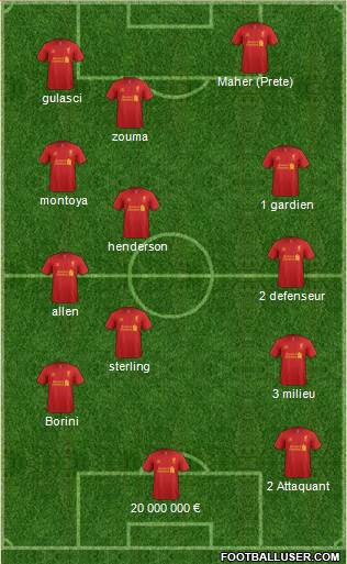 Liverpool Formation 2013