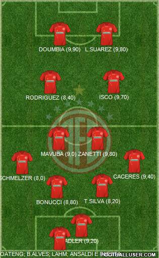 América FC (RJ) Formation 2013