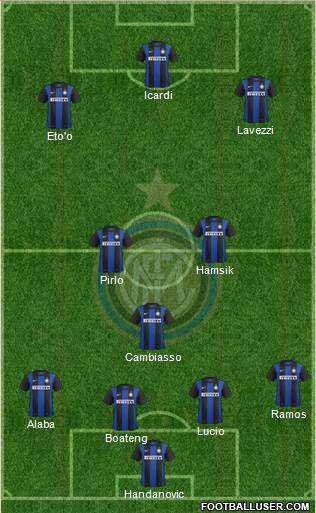 F.C. Internazionale Formation 2013