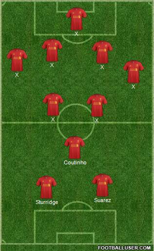 Liverpool Formation 2013