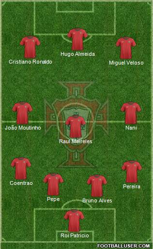 Portugal Formation 2013