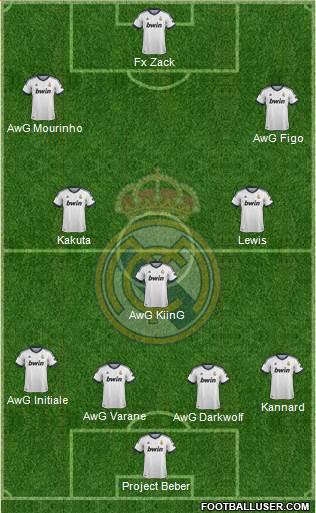 R. Madrid Castilla Formation 2013