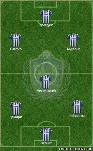 FK BSK Borca Beograd Formation 2013