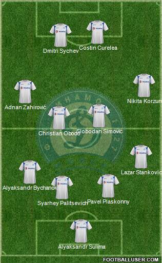 Dinamo Minsk 4-4-2 football formation