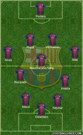 F.C. Barcelona Formation 2013