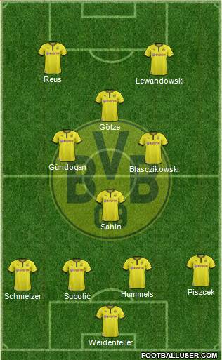 Borussia Dortmund Formation 2013