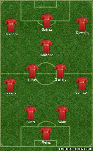 Liverpool Formation 2013