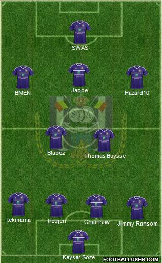 RSC Anderlecht Formation 2013