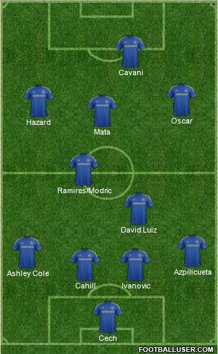 Chelsea Formation 2013