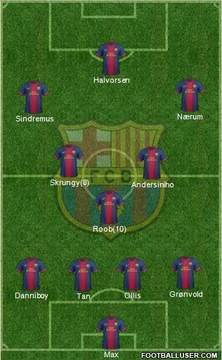 F.C. Barcelona Formation 2013