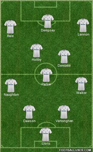 Tottenham Hotspur Formation 2013