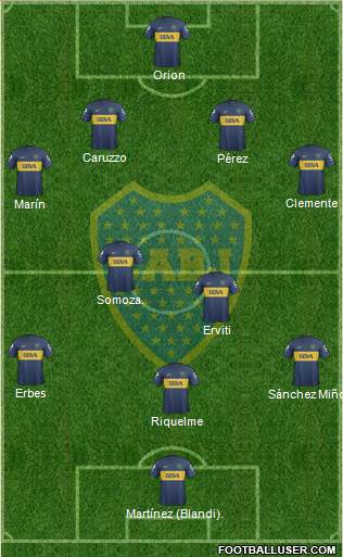 Boca Juniors Formation 2013
