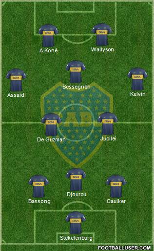 Boca Juniors Formation 2013