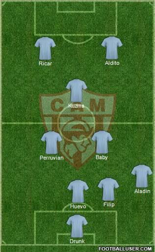Atlético Minero Formation 2013