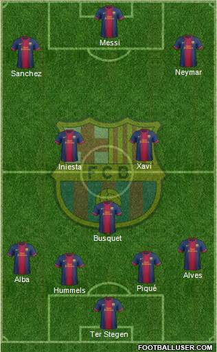 F.C. Barcelona Formation 2013