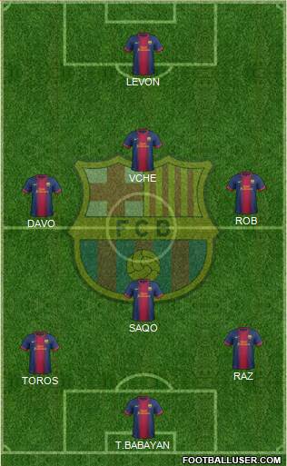 F.C. Barcelona Formation 2013