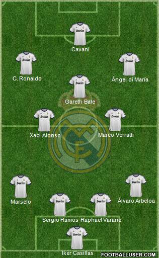 Real Madrid C.F. Formation 2013