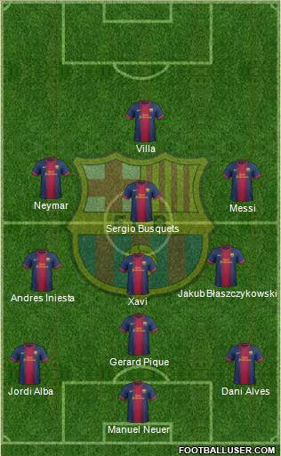 F.C. Barcelona Formation 2013
