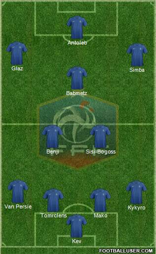 France Formation 2013
