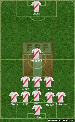 Peru Formation 2013