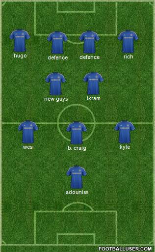 Chelsea Formation 2013
