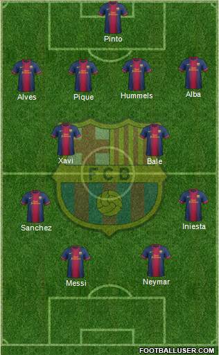 F.C. Barcelona Formation 2013