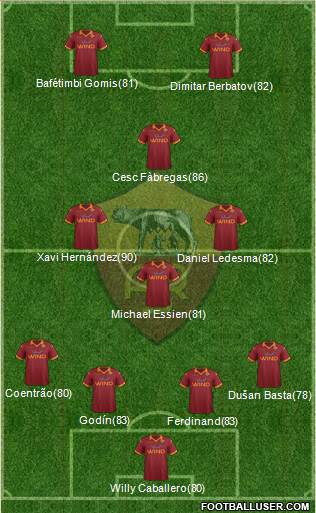 AS Roma Formation 2013