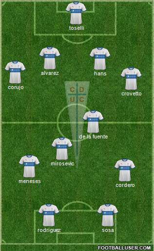 CD Universidad Católica Formation 2013