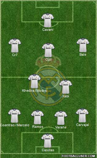Real Madrid C.F. Formation 2013