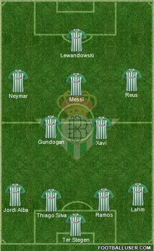 Real Betis B., S.A.D. Formation 2013